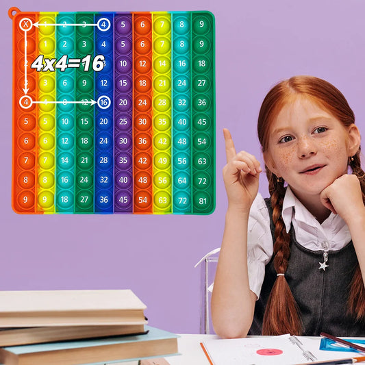 Multiplication Board