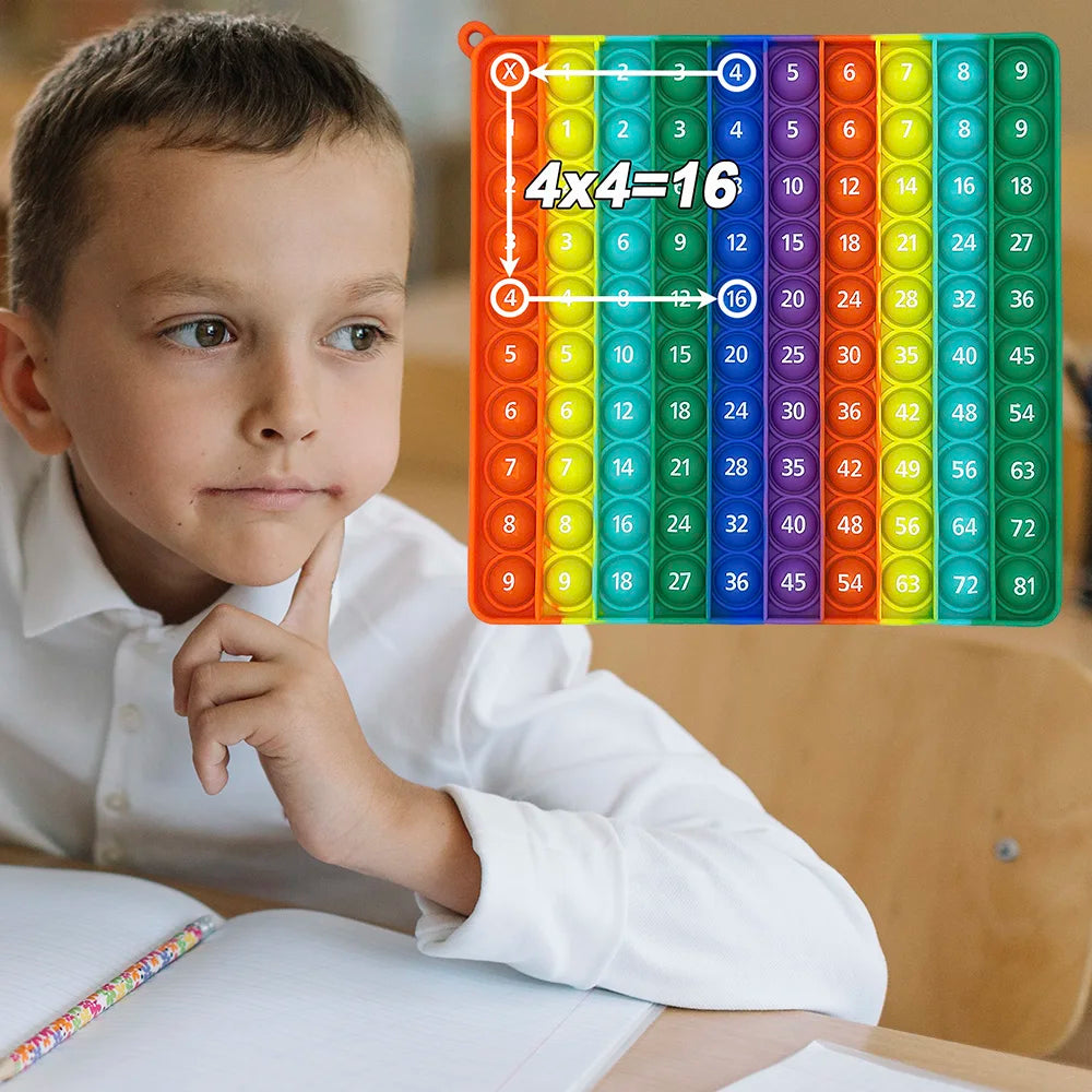 Multiplication Board