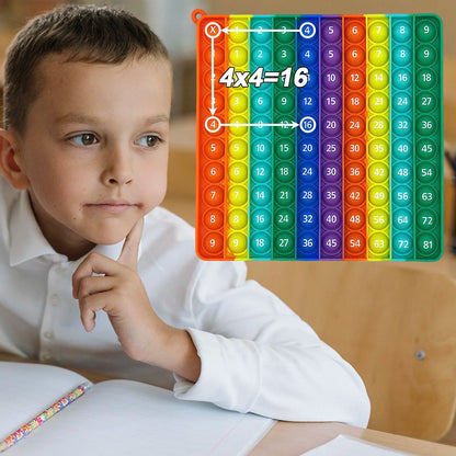 Multiplication Board
