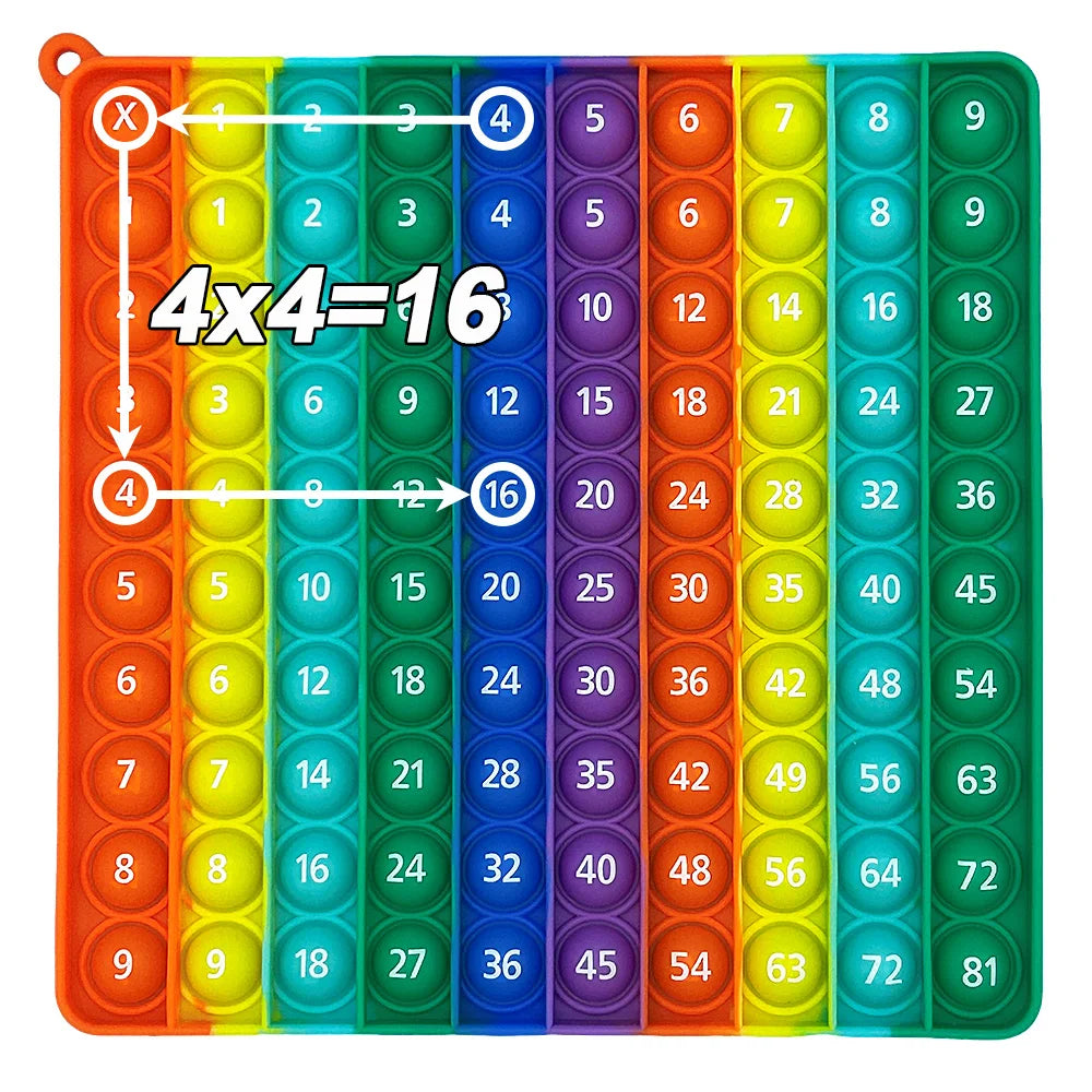 Multiplication Board